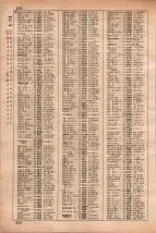昭和35年3月1日現在大阪市50音別電話番号簿 0560ページのサムネイル