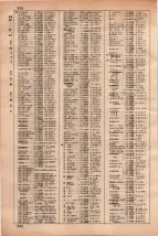 昭和35年3月1日現在大阪市50音別電話番号簿 0564ページのサムネイル