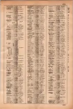 昭和35年3月1日現在大阪市50音別電話番号簿 0567ページのサムネイル
