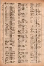 昭和35年3月1日現在大阪市50音別電話番号簿 0570ページのサムネイル