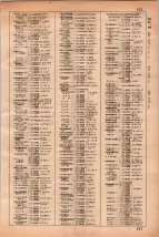 昭和35年3月1日現在大阪市50音別電話番号簿 0571ページのサムネイル
