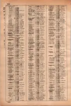 昭和35年3月1日現在大阪市50音別電話番号簿 0574ページのサムネイル