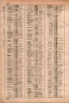 昭和35年3月1日現在大阪市50音別電話番号簿 0576ページのサムネイル