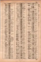 昭和35年3月1日現在大阪市50音別電話番号簿 0577ページのサムネイル