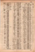 昭和35年3月1日現在大阪市50音別電話番号簿 0581ページのサムネイル