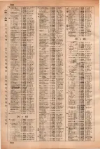 昭和35年3月1日現在大阪市50音別電話番号簿 0582ページのサムネイル