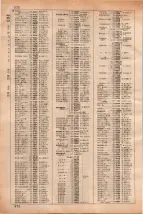 昭和35年3月1日現在大阪市50音別電話番号簿 0586ページのサムネイル