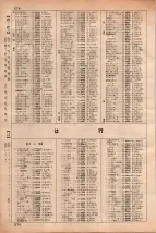 昭和35年3月1日現在大阪市50音別電話番号簿 0588ページのサムネイル