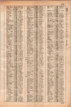 昭和35年3月1日現在大阪市50音別電話番号簿 0593ページのサムネイル