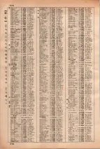 昭和35年3月1日現在大阪市50音別電話番号簿 0594ページのサムネイル