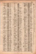 昭和35年3月1日現在大阪市50音別電話番号簿 0595ページのサムネイル