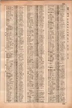 昭和35年3月1日現在大阪市50音別電話番号簿 0599ページのサムネイル