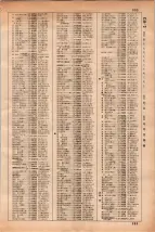 昭和35年3月1日現在大阪市50音別電話番号簿 0601ページのサムネイル