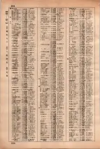 昭和35年3月1日現在大阪市50音別電話番号簿 0602ページのサムネイル
