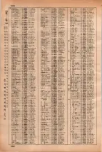 昭和35年3月1日現在大阪市50音別電話番号簿 0604ページのサムネイル