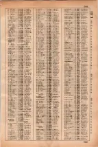 昭和35年3月1日現在大阪市50音別電話番号簿 0605ページのサムネイル