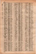 昭和35年3月1日現在大阪市50音別電話番号簿 0608ページのサムネイル
