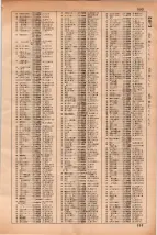 昭和35年3月1日現在大阪市50音別電話番号簿 0609ページのサムネイル