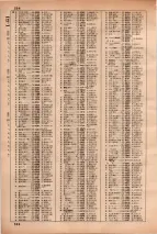 昭和35年3月1日現在大阪市50音別電話番号簿 0610ページのサムネイル