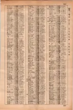 昭和35年3月1日現在大阪市50音別電話番号簿 0613ページのサムネイル