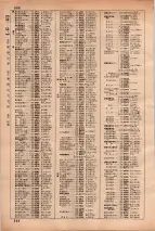 昭和35年3月1日現在大阪市50音別電話番号簿 0614ページのサムネイル