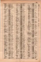 昭和35年3月1日現在大阪市50音別電話番号簿 0615ページのサムネイル