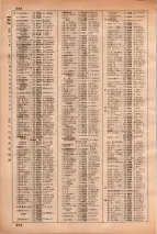 昭和35年3月1日現在大阪市50音別電話番号簿 0620ページのサムネイル