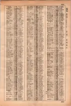 昭和35年3月1日現在大阪市50音別電話番号簿 0621ページのサムネイル