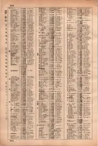 昭和35年3月1日現在大阪市50音別電話番号簿 0622ページのサムネイル
