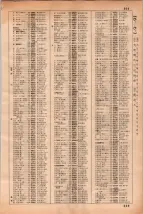 昭和35年3月1日現在大阪市50音別電話番号簿 0625ページのサムネイル