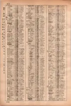 昭和35年3月1日現在大阪市50音別電話番号簿 0626ページのサムネイル