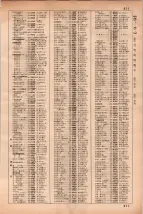 昭和35年3月1日現在大阪市50音別電話番号簿 0627ページのサムネイル