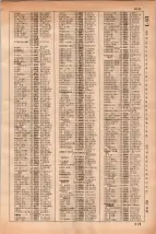 昭和35年3月1日現在大阪市50音別電話番号簿 0629ページのサムネイル