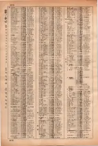 昭和35年3月1日現在大阪市50音別電話番号簿 0632ページのサムネイル