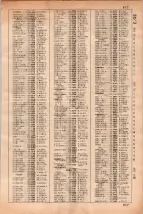 昭和35年3月1日現在大阪市50音別電話番号簿 0633ページのサムネイル