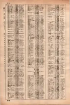 昭和35年3月1日現在大阪市50音別電話番号簿 0634ページのサムネイル