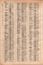 昭和35年3月1日現在大阪市50音別電話番号簿 0638ページのサムネイル