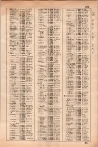 昭和35年3月1日現在大阪市50音別電話番号簿 0639ページのサムネイル