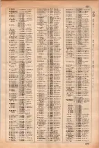 昭和35年3月1日現在大阪市50音別電話番号簿 0641ページのサムネイル