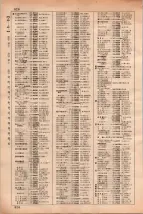 昭和35年3月1日現在大阪市50音別電話番号簿 0642ページのサムネイル