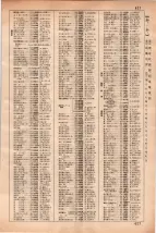昭和35年3月1日現在大阪市50音別電話番号簿 0643ページのサムネイル