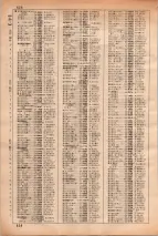 昭和35年3月1日現在大阪市50音別電話番号簿 0644ページのサムネイル