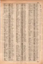 昭和35年3月1日現在大阪市50音別電話番号簿 0645ページのサムネイル