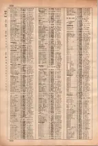 昭和35年3月1日現在大阪市50音別電話番号簿 0646ページのサムネイル