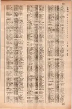 昭和35年3月1日現在大阪市50音別電話番号簿 0647ページのサムネイル