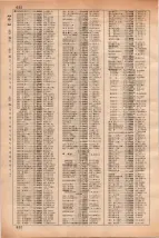 昭和35年3月1日現在大阪市50音別電話番号簿 0648ページのサムネイル