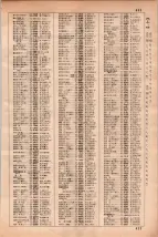 昭和35年3月1日現在大阪市50音別電話番号簿 0649ページのサムネイル