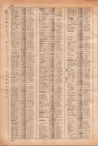 昭和35年3月1日現在大阪市50音別電話番号簿 0650ページのサムネイル
