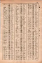昭和35年3月1日現在大阪市50音別電話番号簿 0653ページのサムネイル