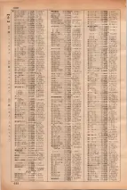 昭和35年3月1日現在大阪市50音別電話番号簿 0654ページのサムネイル
